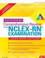 Evolve NCLEX Prep Q&A: Pharmacology
