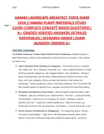 Hawaii Landscape Architect State Exam 2026 | Hawaii Plant Materials Study Guide | Concept-Based