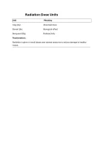 Quick revision notes for radiatio