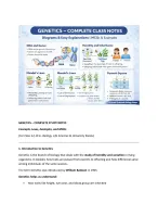 Genetics – Complete Notes with Diagrams, Crosses & MCQs (Class 12 / University Level)