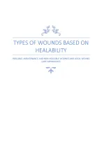 TYPES OF WOUNDS BASED ON HEALING