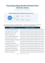Psychology Ultimate Exam Notes Mega Bundle