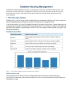 Diabetes Nursing Management Guide