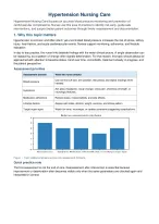 Hypertension Nursing Care Guide Pack