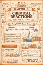 CBSE Class 10th Chemistry Chapter 1 Chemical Reactions and Equations NCERT Notes