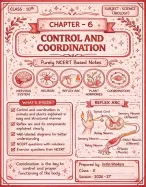 CBSE Class 10th Biology Chapter 6 Control and Coordination NCERT Notes