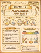 CBSE Class 10th Chemistry Chapter 2 Acids Bases and Salts NCERT Notes