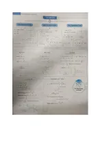 Class 12(Short+easy+brief)  COLORFUL Mind maps of chapter Alternating current