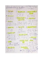 Rays & Optics easy Formula Sheet