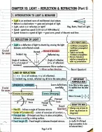Class 10 light -reflection and refraction