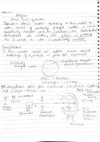 Physics  class 12 chapter Atoms