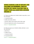 WONGS NURSING CARE OF INFANTS AND  CHILDREN HOCKENBERRY TWELFTH  EDITION TEST BANK CHAPTERS ONE