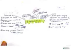 biology notes  (form 4,science)