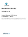 Edexcel GCE A Level in Economics A (9EC0) Paper 03 Microeconomics and Macroeconomics (answered 2021