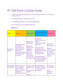 PY 358 Exam 1 Study Guide
