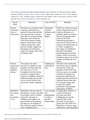 NR 599 Week 5 clinical decision support systems (CDSSs).
