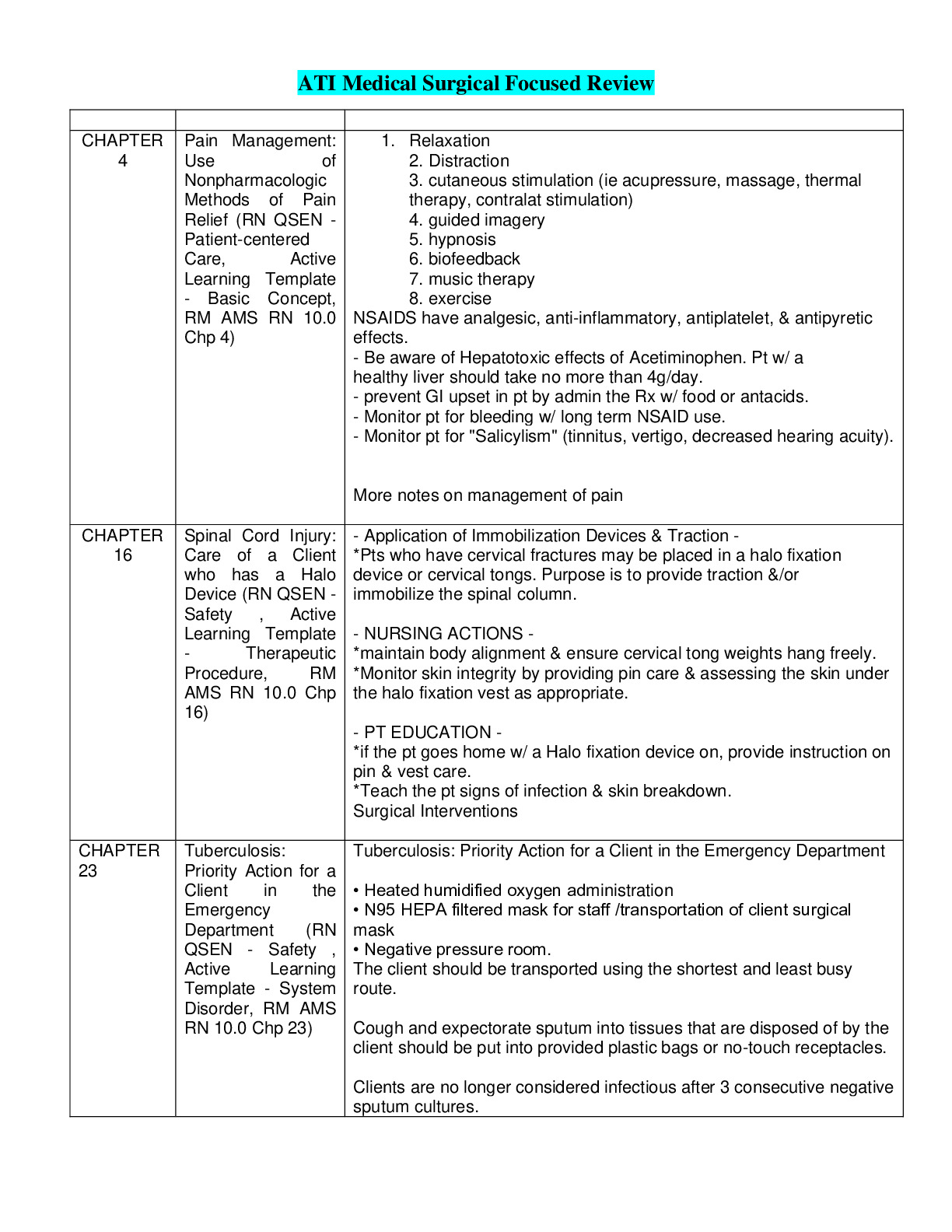 ATI Med-Surg Focused Review (Newest, 2024-2025)