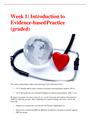 NR 439 Week 1 Discussion Question: Introduction to Evidence-based Practice 2022/2023