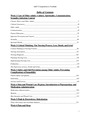 NURSE 311AE_1_Comprehensive_Test_Bank