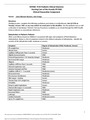 Pediatric_Clinical_Preparation_Worksheet_Spring