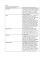 Murdoch University - MGMT MISCexam revision for information system