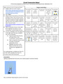 Wagner CollegeBIO 101Circuit Construction Bingo