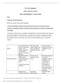 Week 3 Pre-Class Assignments NUR 176.