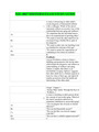NSG4067 MIDTERM EXAM STUDY GUIDE / NSG 4067 MIDTERM EXAM STUDY GUIDE (LATEST, 2021): SOUTH UNIVERSITY
