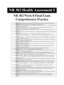 NR 302 Health Assessment I - Week 8 Final Exam Comprehensive Practice