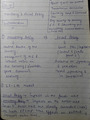 Monetary & Fiscal Policy