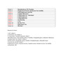 Taxation Module Summary (12 weeks)