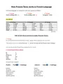 Present Tense formation in French Language