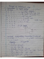 Digital Circuits- Principal of Combinational Logic