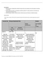 Care Plan for Eva Madison (Core)