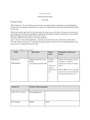 Neurologic System Assessment & Reasoning Case Study