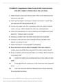 NSG4060_RN_Comprehensive_Online_Practice_2021___South_University.docx.pdf