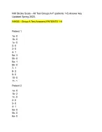 NIHSS Stroke Scale - Group A to F Test Answers 2023| PATIENTS 1-6 Answers (100% Correct Answers)