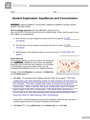 Gizmo Equilibrium and Concentration 2023