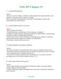 NSG 207 Chapter 33  (Latest 2024 / 2025) Questions and Answers (Verified Answers)