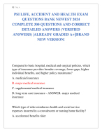 PSI LIFE, ACCIDENT AND HEALTH EXAM  QUESTIONS BANK NEWEST 2024  COMPLETE 300 QUESTIONS AND CORRECT  DETAILED ANSWERS (VERIFIED  ANSWERS) |ALREADY GRADED A+||BRAND  NEW VERSION!