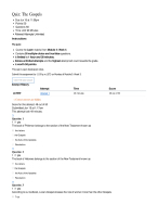 BIBL 104 - D49 Quiz: The Gospels | Score 48/50 | Liberty University