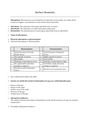 Surface chemistry