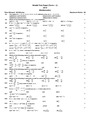 Model test paper