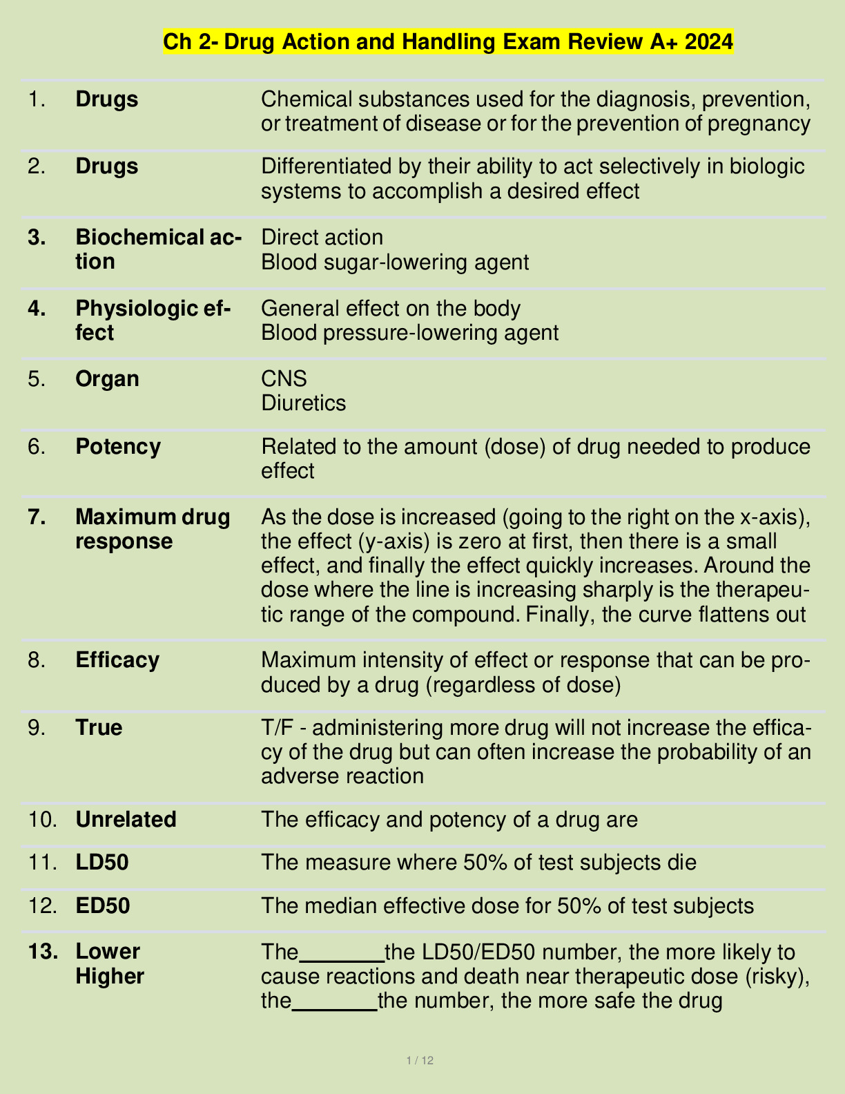 Ch 2- Drug Action and Handling Exam Review A+ 2024 - DocMerit