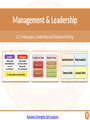 Module 2 PPT