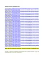 BUSI 301 Connect Homework Chapter 25 Liberty University Complete Solution