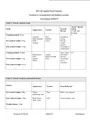 DTN102 Pratical 4 Caramelisation and Maillard reactions Solution