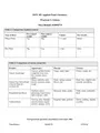 DTN102 Pratical 3 Gluten Solution