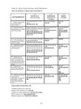 Chapter 20 - Money, Financial Institutions, and the Federal Reserve Solution