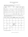 ASL Trueway Unit 5 Worksheet Complete Solution